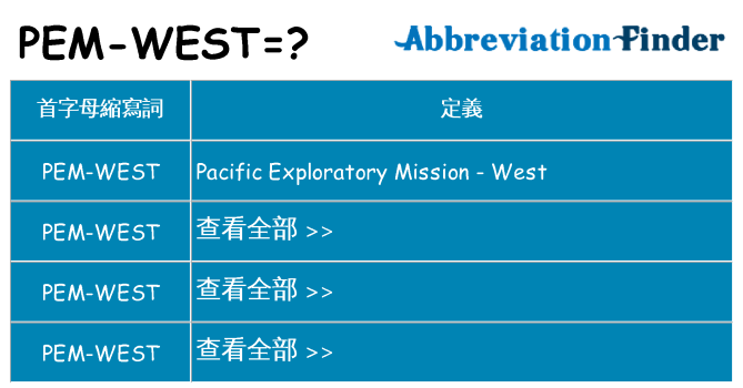 pem-west 代表什麼
