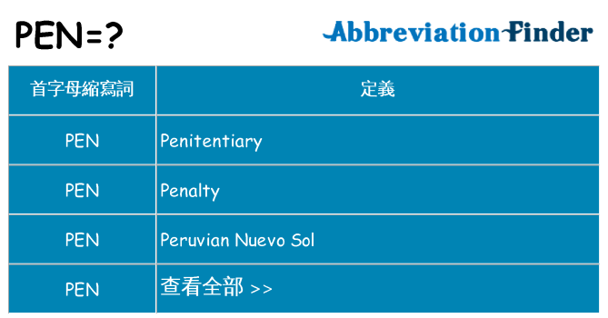 pen 代表什麼
