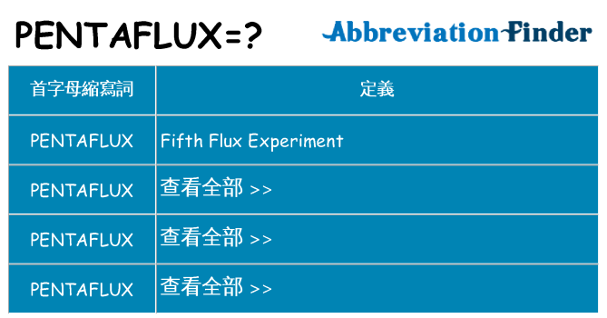 pentaflux 代表什麼