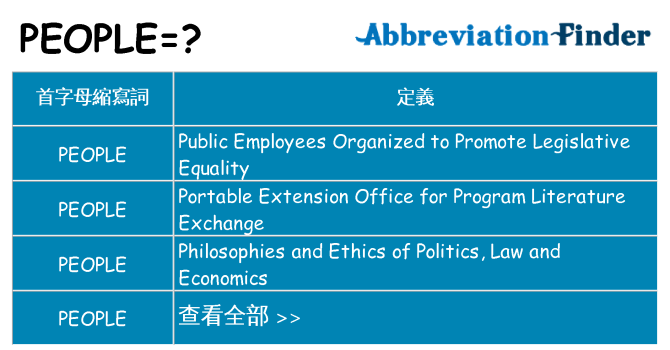 people 代表什麼
