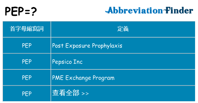 pep 代表什麼
