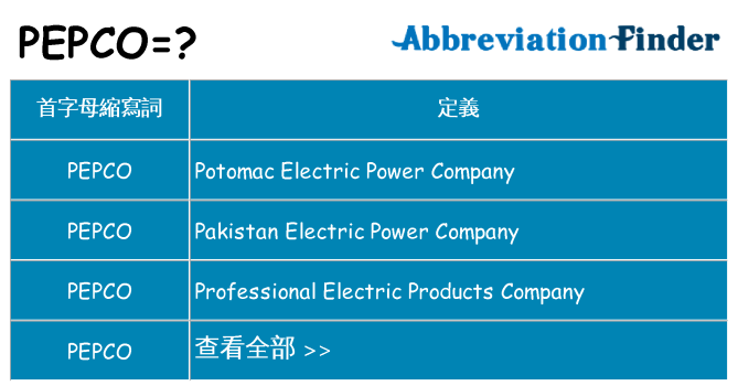 pepco 代表什麼