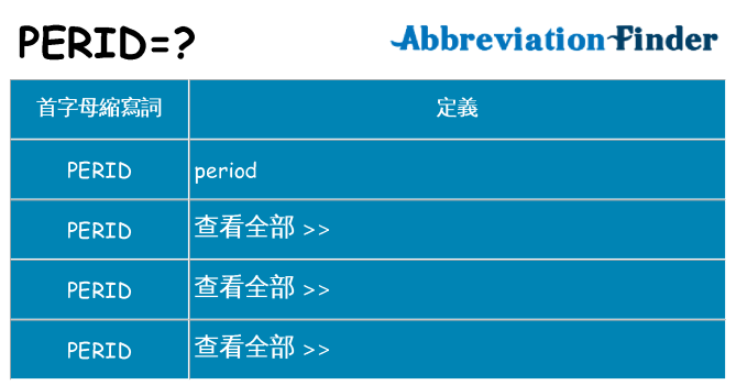perid 代表什麼