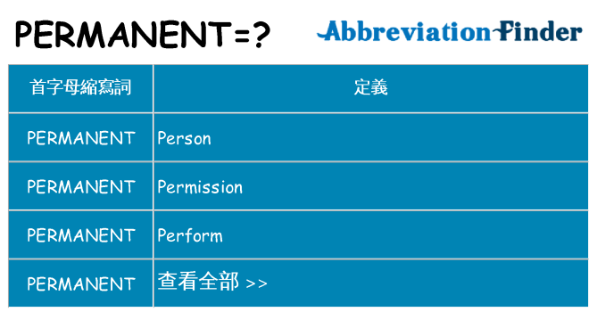 permanent 代表什麼