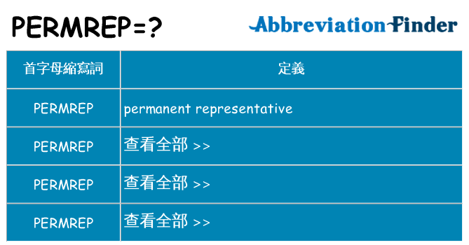 permrep 代表什麼
