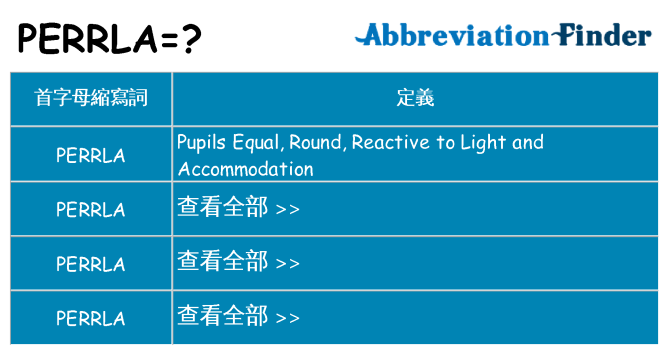 perrla 代表什麼