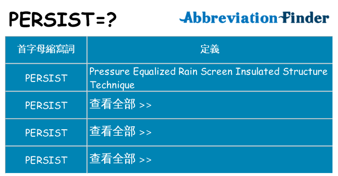 persist 代表什麼