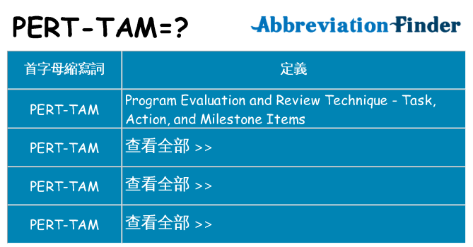 pert-tam 代表什麼