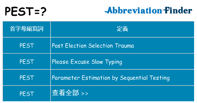 pest 代表什麼