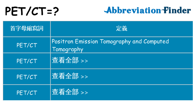petct 代表什麼
