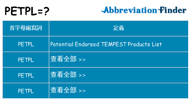 petpl 代表什麼