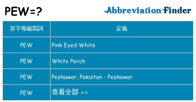 pew 代表什麼