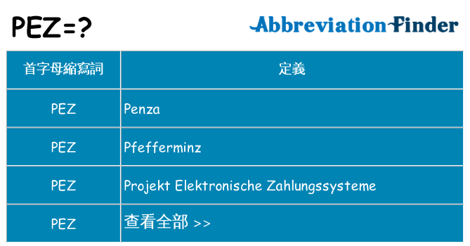 pez 代表什麼