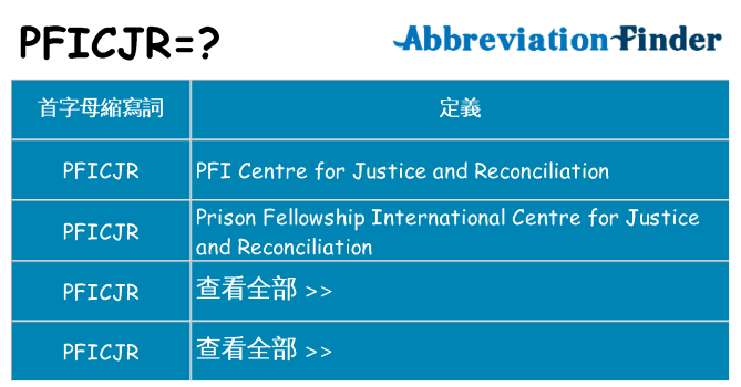 pficjr 代表什麼