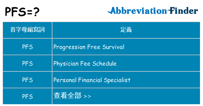 pfs 代表什麼