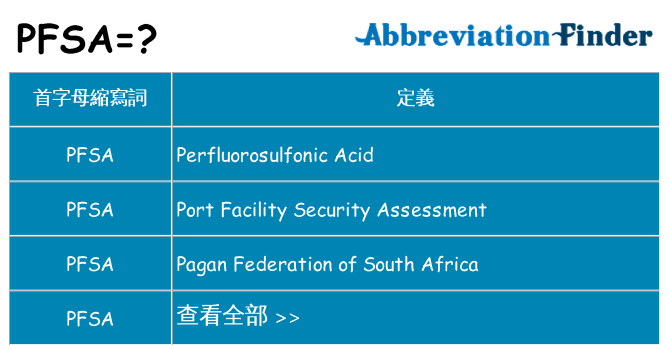 pfsa 代表什麼