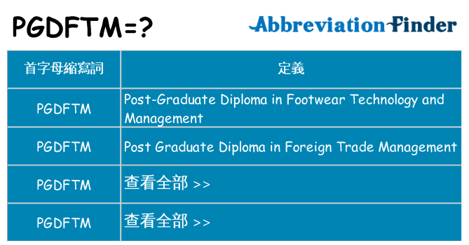 pgdftm 代表什麼