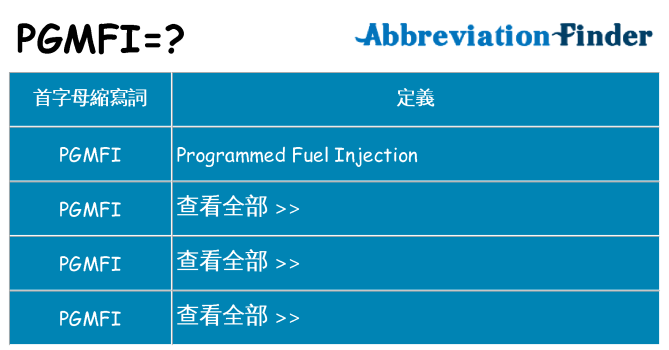 pgmfi 代表什麼