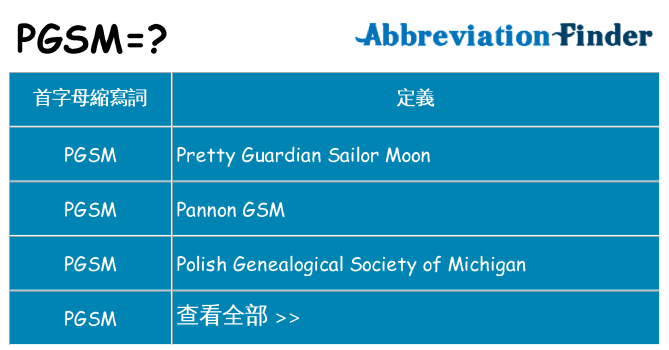 pgsm 代表什麼
