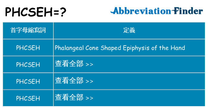 phcseh 代表什麼