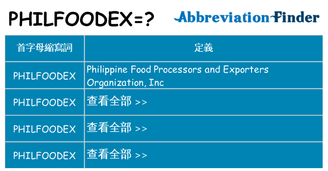 philfoodex 代表什麼