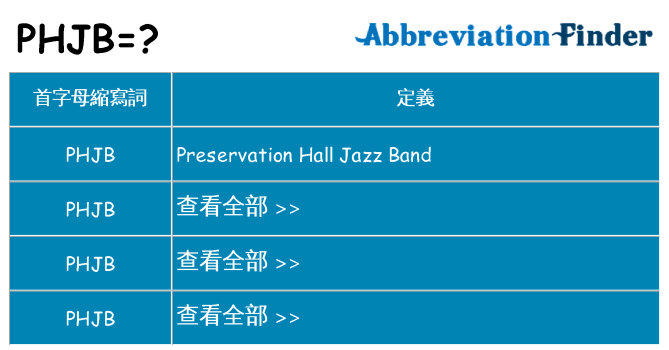 phjb 代表什麼
