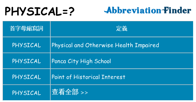 physical 代表什麼