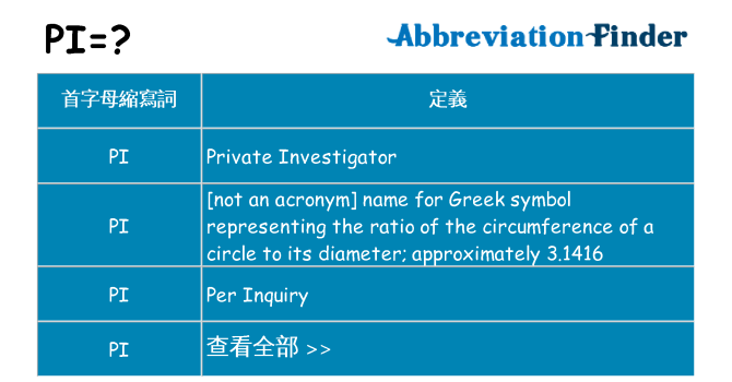 pi 代表什麼