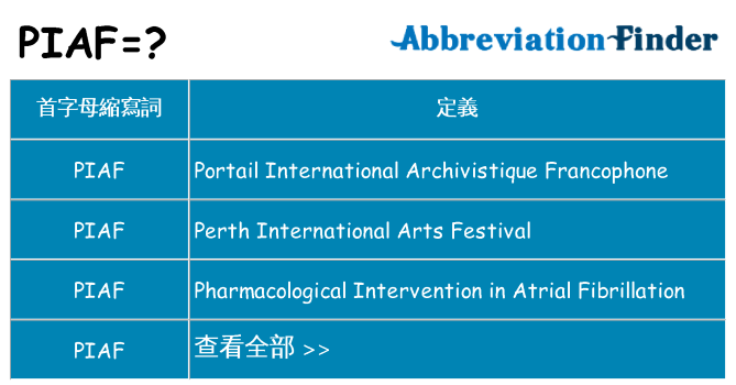piaf 代表什麼
