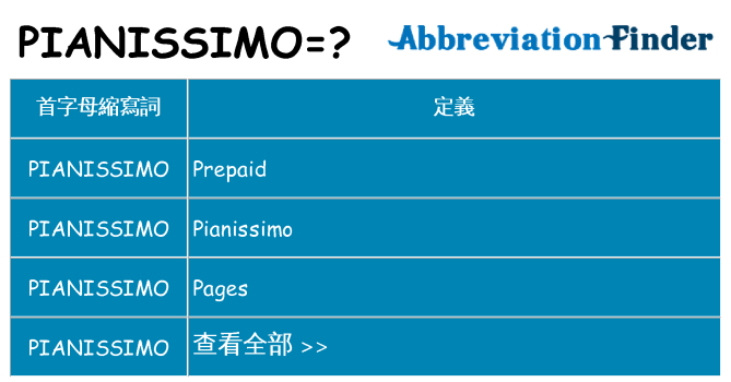 pianissimo 代表什麼