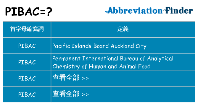 pibac 代表什麼