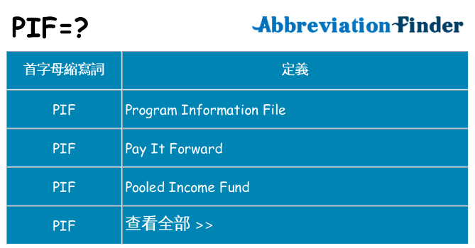 pif 代表什麼