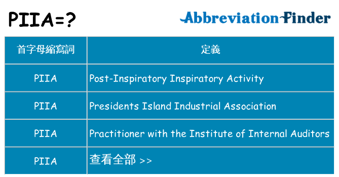 piia 代表什麼