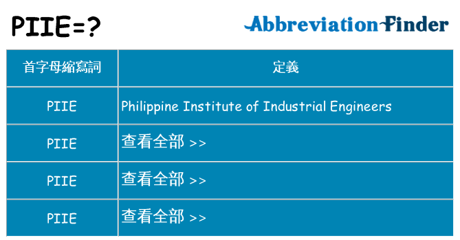 piie 代表什麼