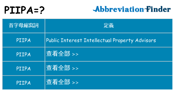 piipa 代表什麼