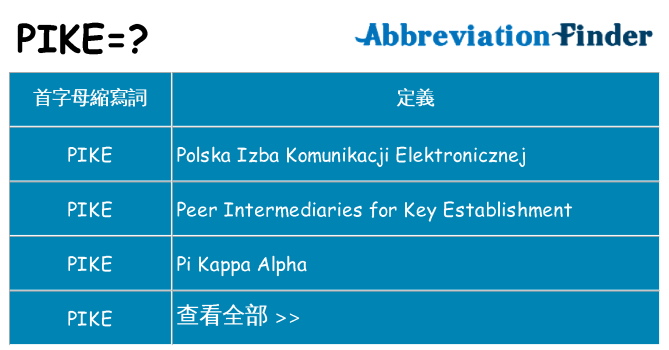 pike 代表什麼