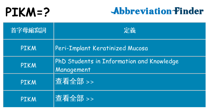 pikm 代表什麼