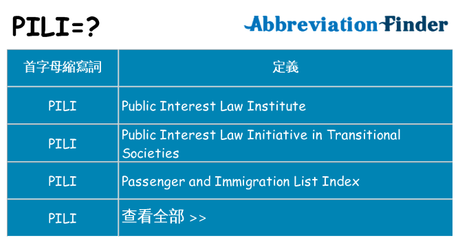 pili 代表什麼