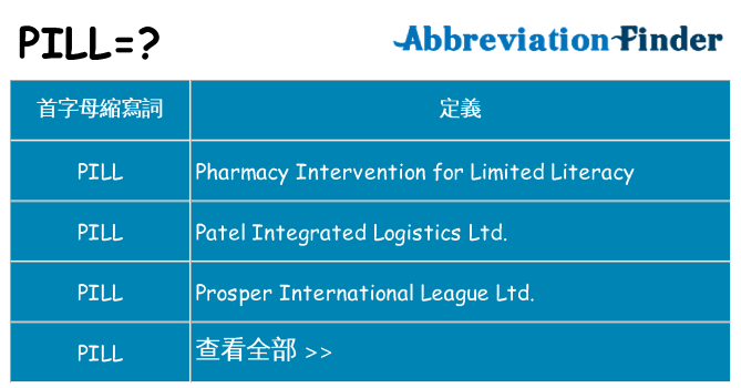 pill 代表什麼