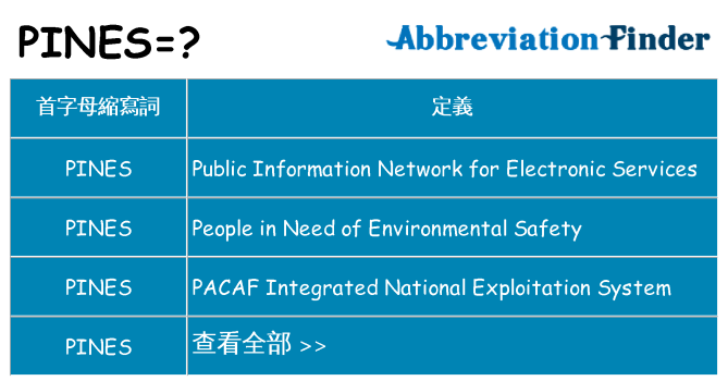 pines 代表什麼