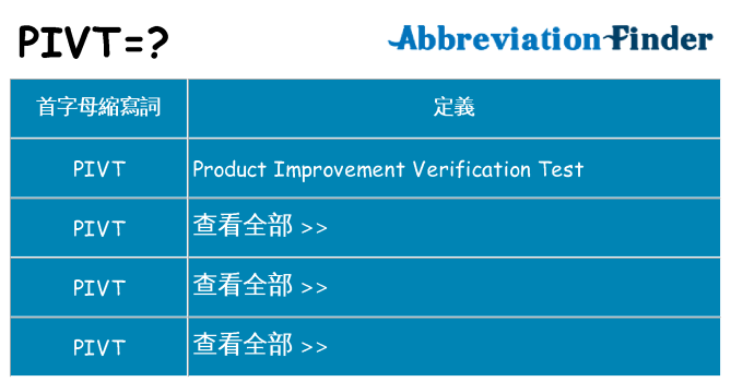 pivt 代表什麼