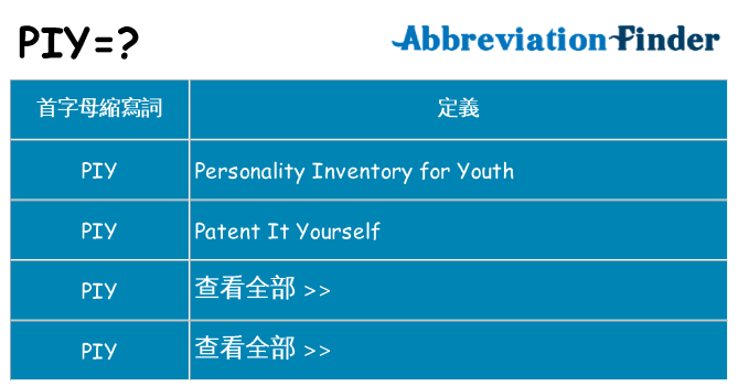 piy 代表什麼