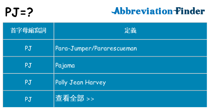 pj 代表什麼