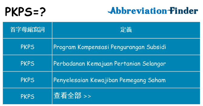 pkps 代表什麼