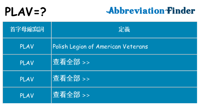 plav 代表什麼