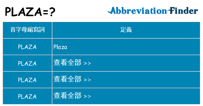 plaza 代表什麼
