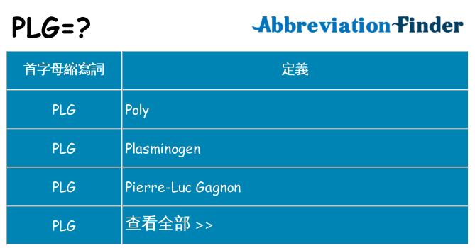 plg 代表什麼