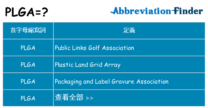 plga 代表什麼