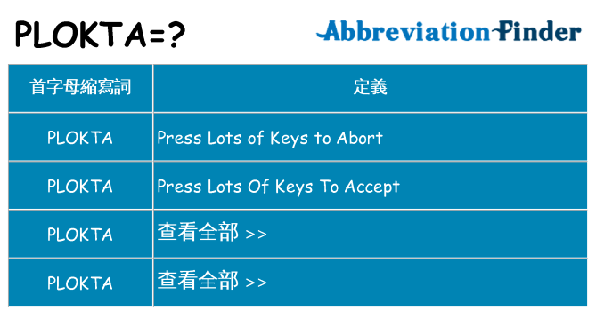 plokta 代表什麼