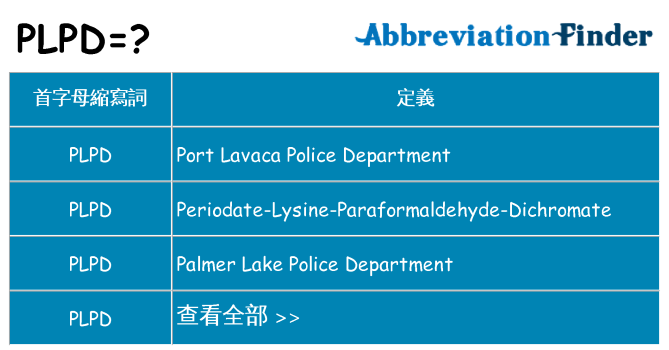 plpd 代表什麼